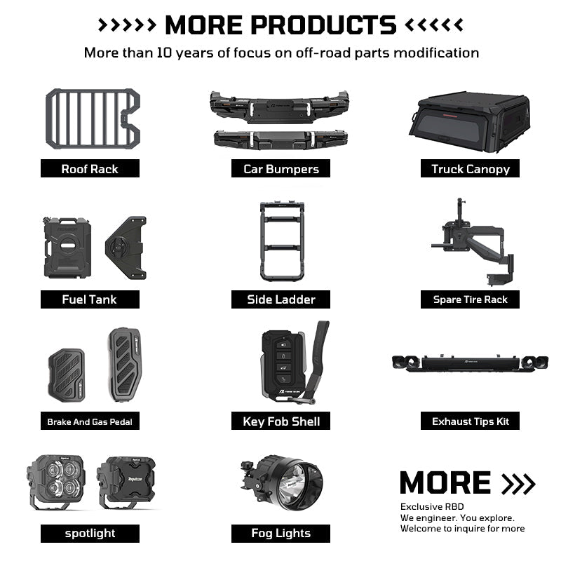 All Products